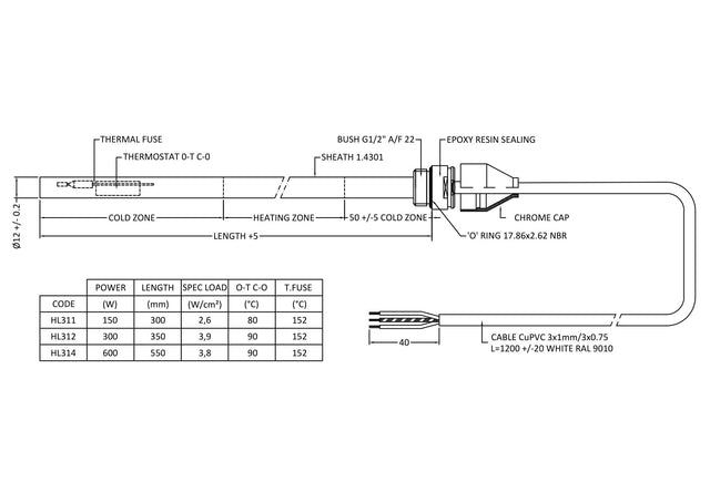 Heating Element (150 Watts)