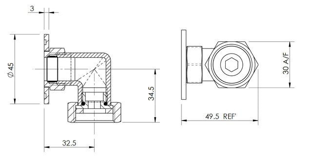 Standpipes