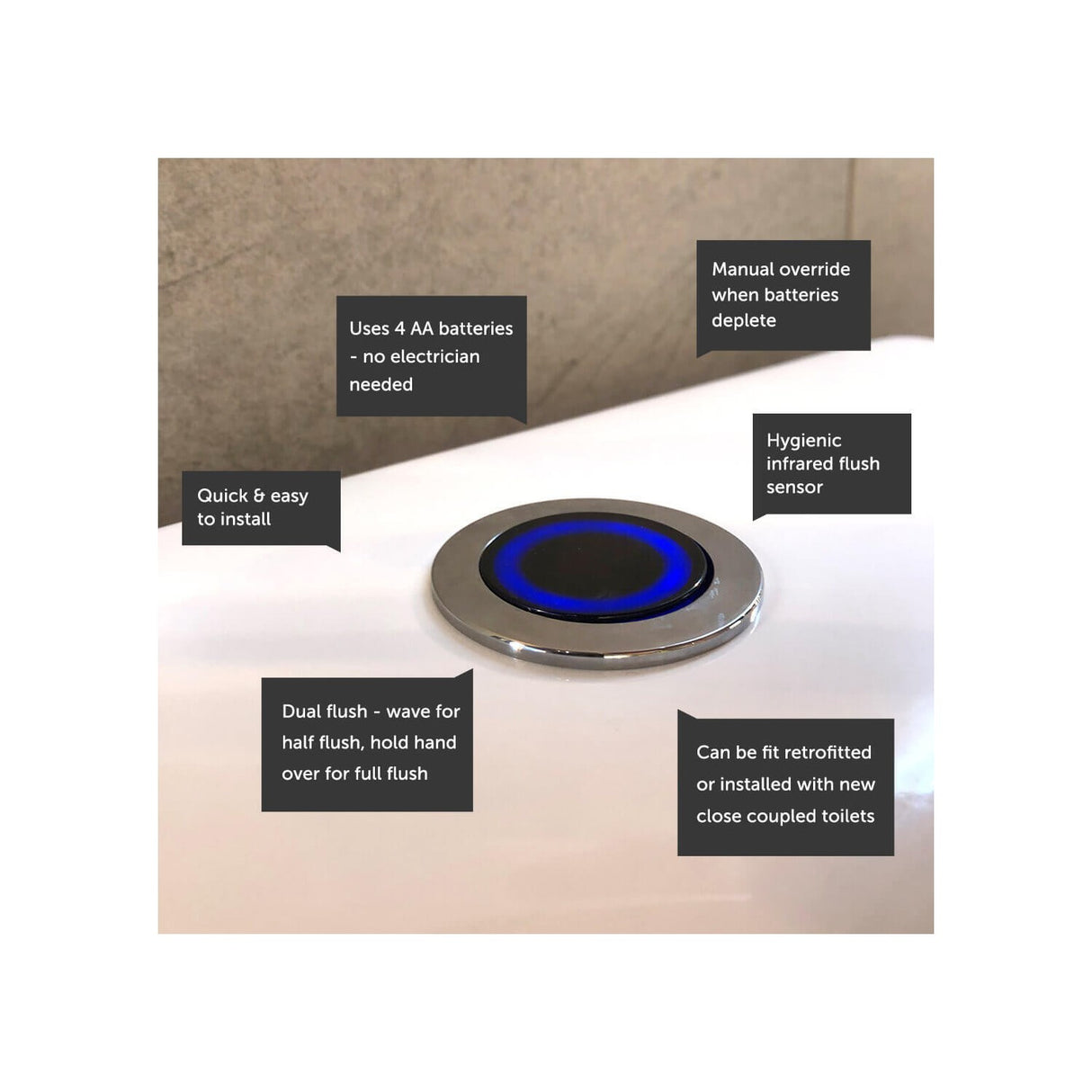 Contactless Sensor Flush Button