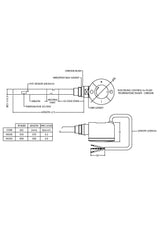 Thermostatic Heating Element