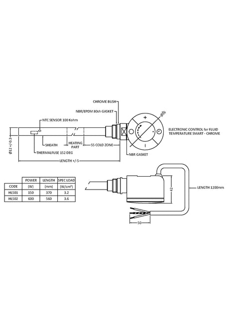 Thermostatic Heating Element