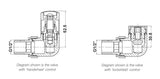 Corner Radiator Valve Pack (Pairs)