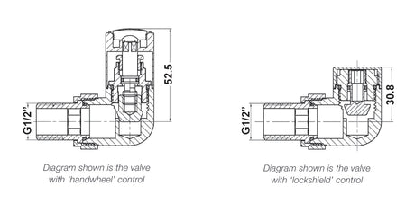 Corner Radiator Valve Pack (Pairs)
